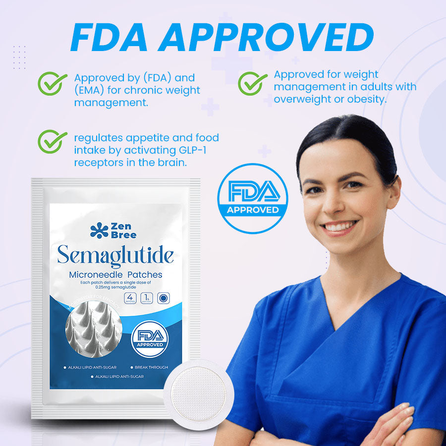 ZenBree Semaglutide Microneedle Patches