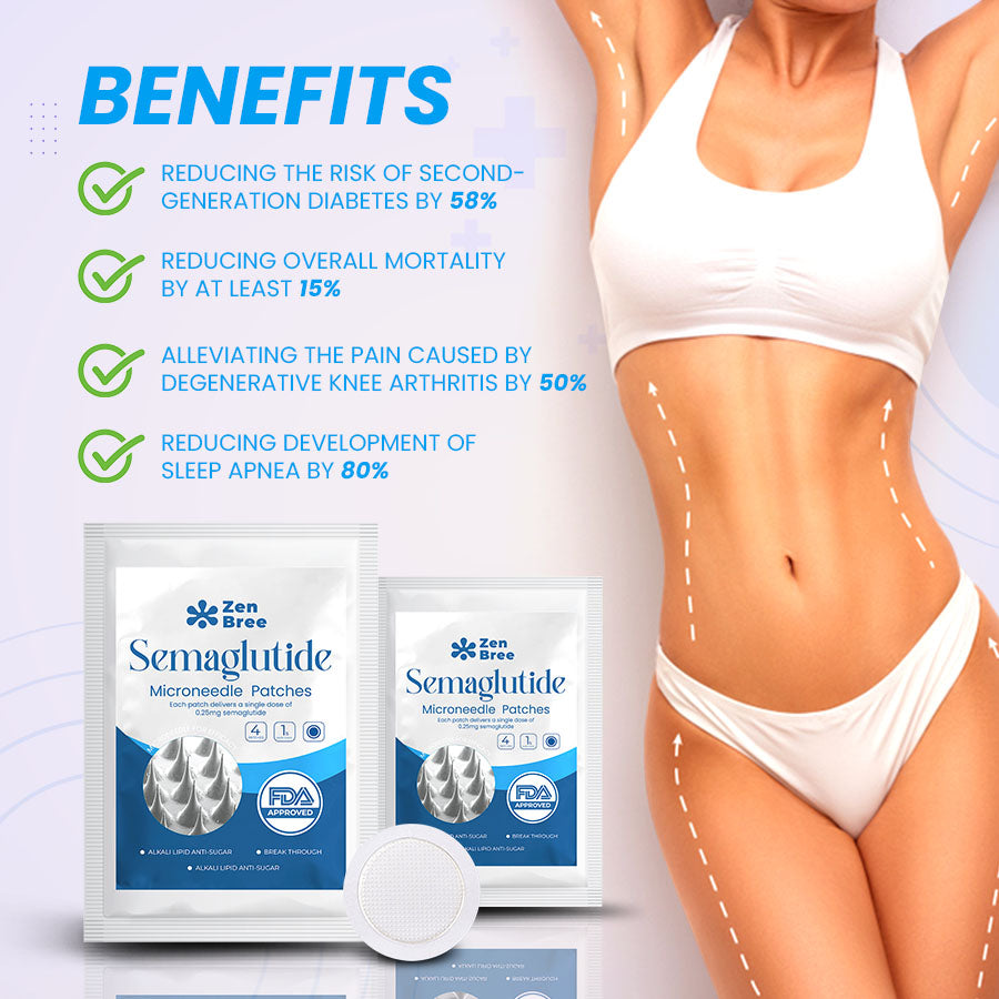 ZenBree Semaglutide Microneedle Patches