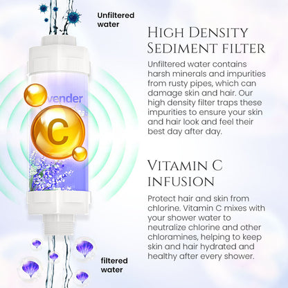 Corinnee Luxe Aroma Shower Infuser