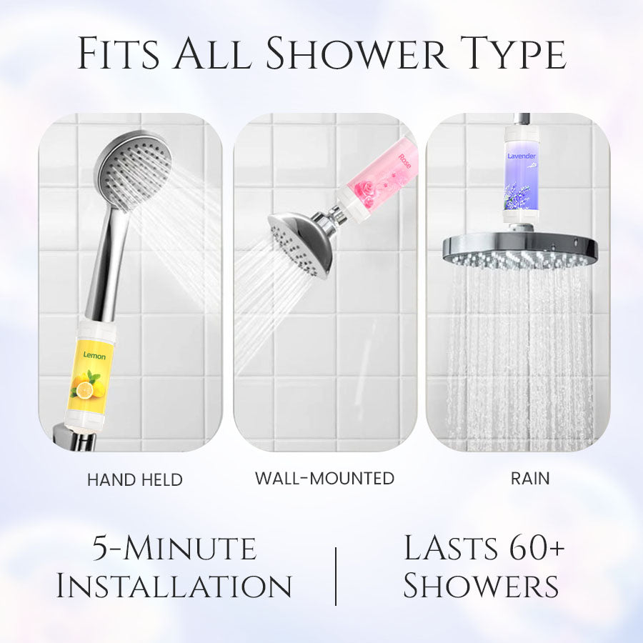 Corinnee Luxe Aroma Shower Infuser