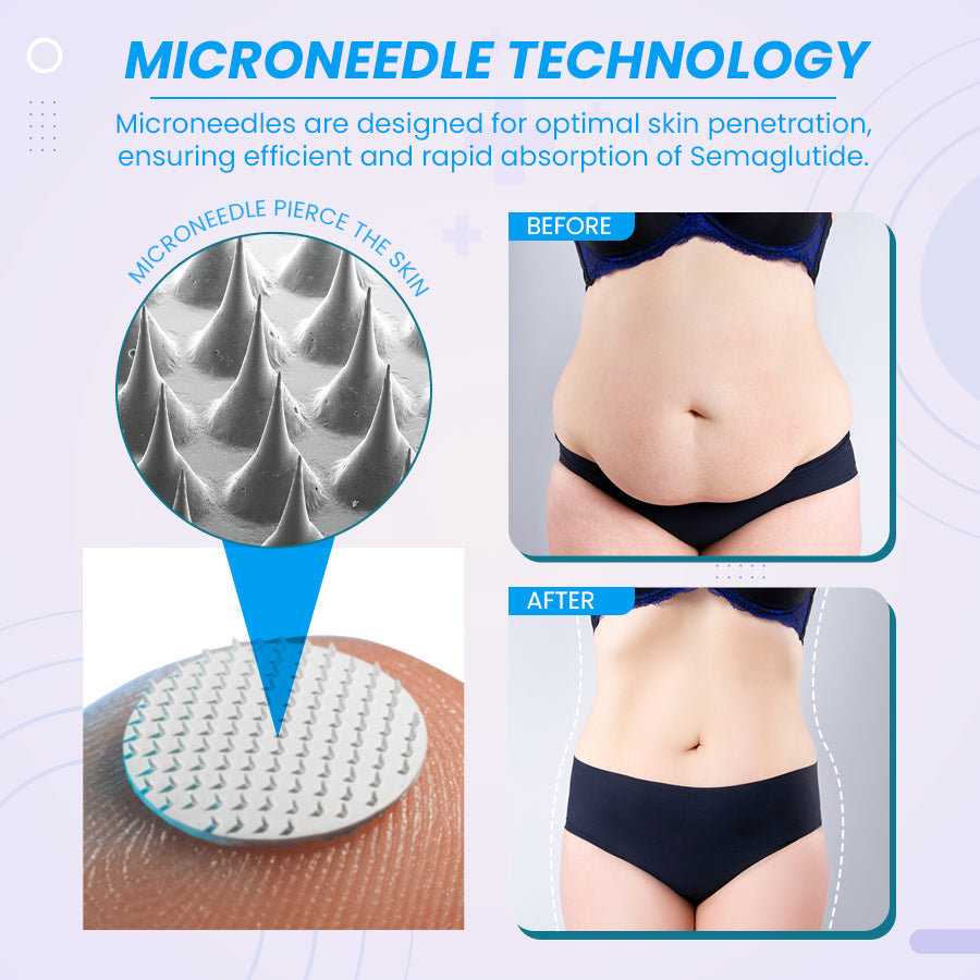 ZenBree Semaglutide Microneedle Patches