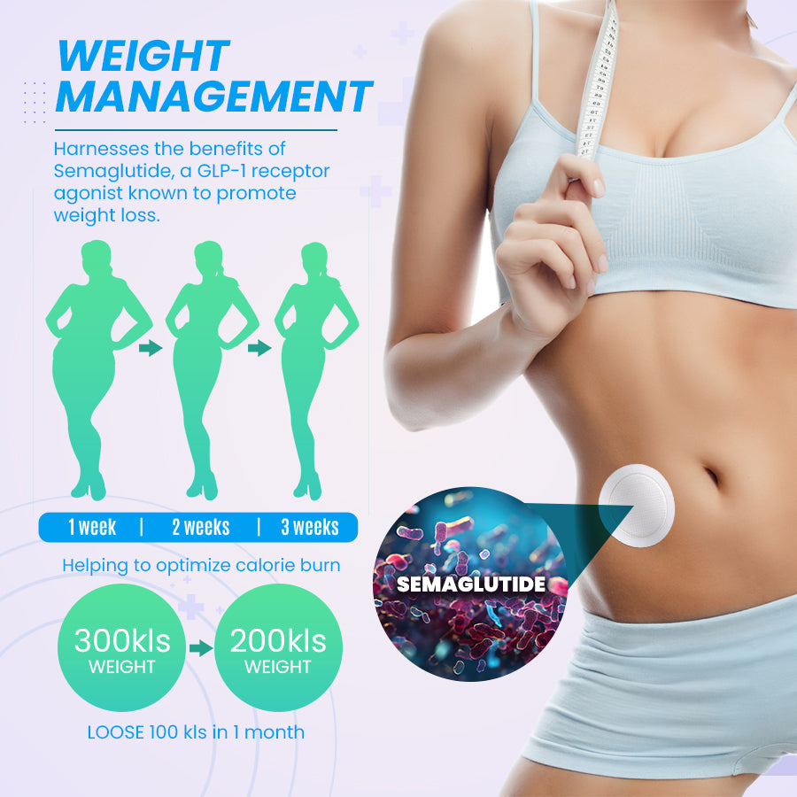 ZenBree Semaglutide Microneedle Patches