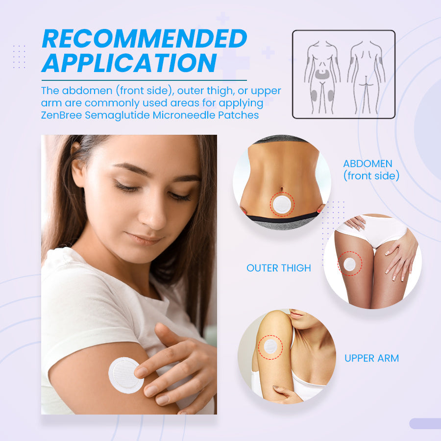 ZenBree Semaglutide Microneedle Patches