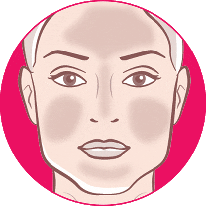 LifeCella All-in-One Treatment for Tighter Looking Skin